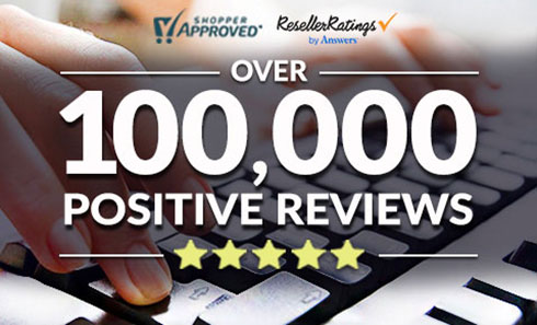 RushSanitizers.Com Reviews