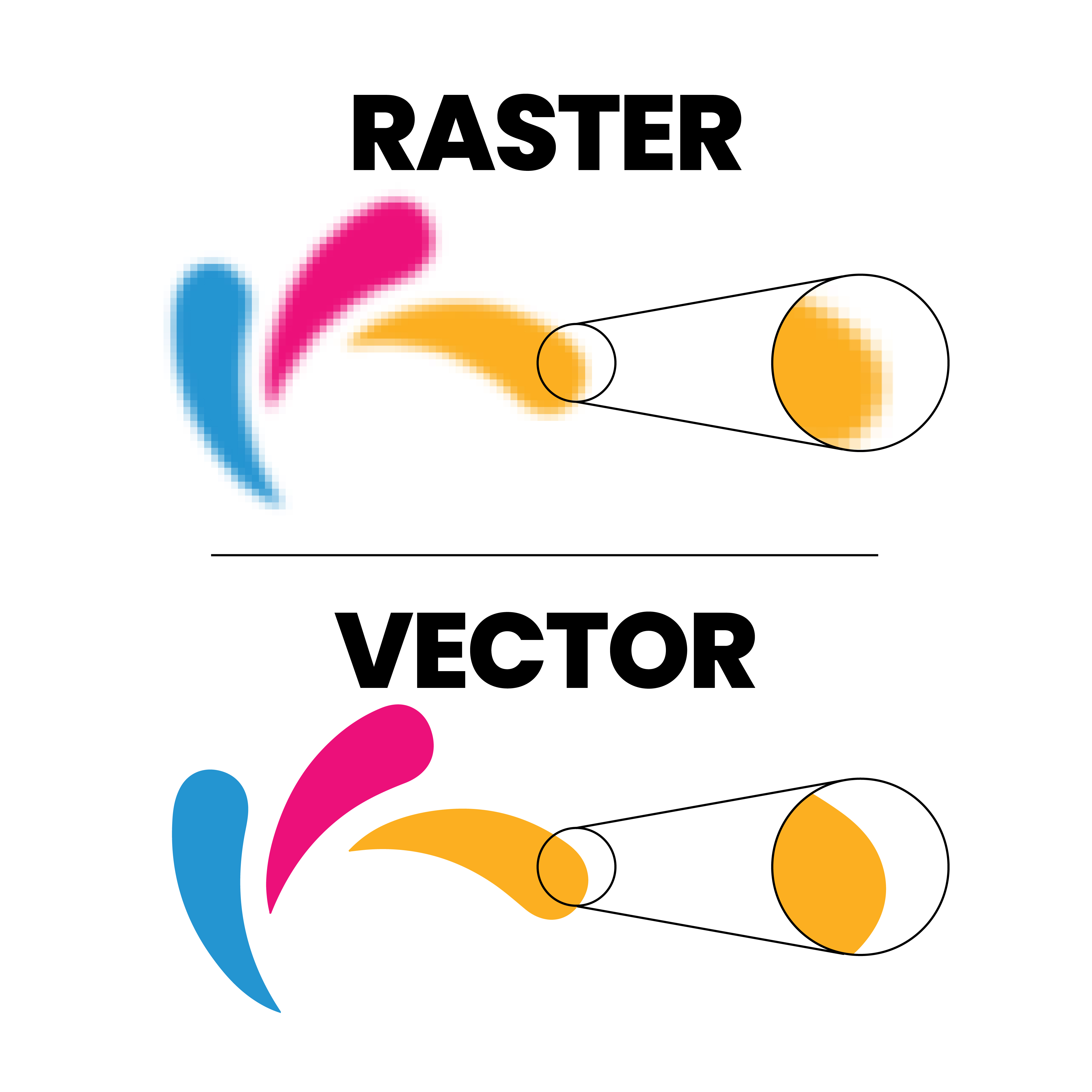 FAQ Image 13