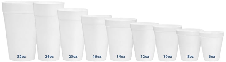 Size Chart - Foam Cup