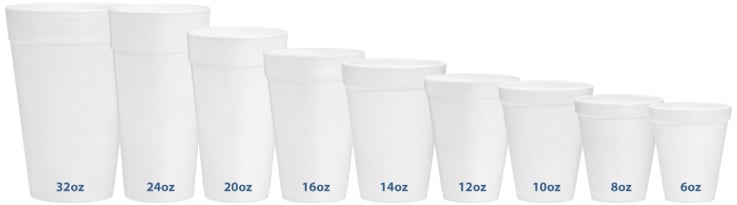 Size Chart - Foam Cup