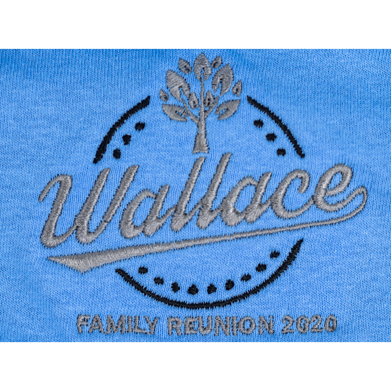 Professionalism & Branding